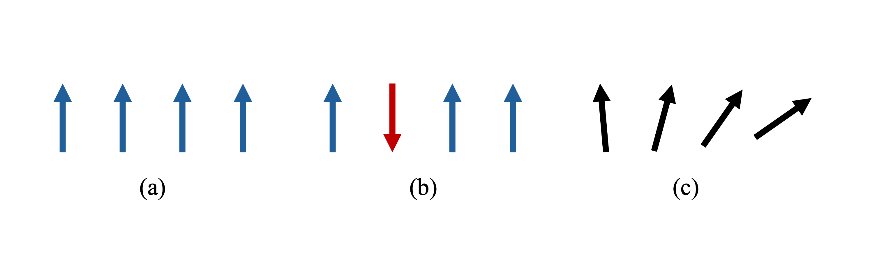 ../_images/spin_excitations.png